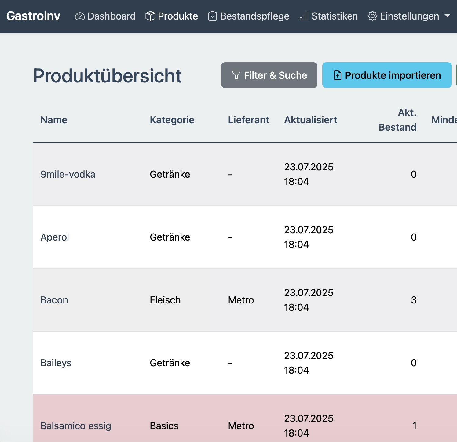 GastroInv Produktübersicht